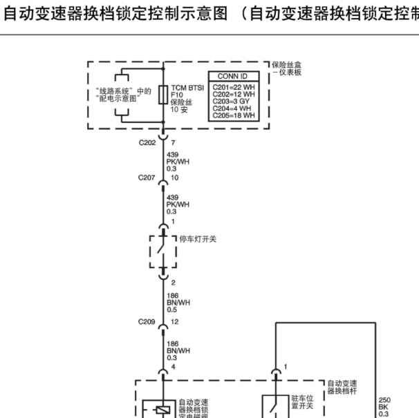 2006年景程变速器及仪表电路图