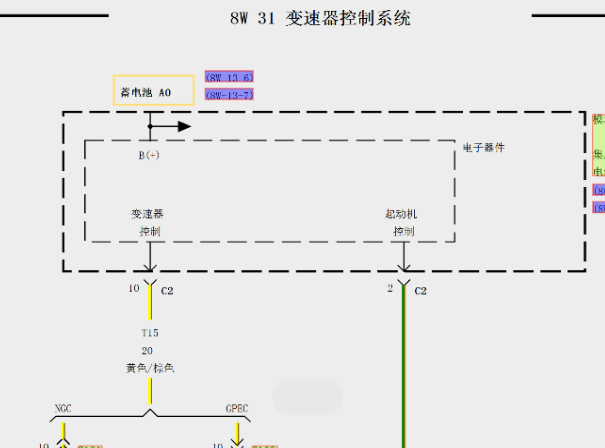 2008年克莱斯勒铂锐发动机和变速箱电路图