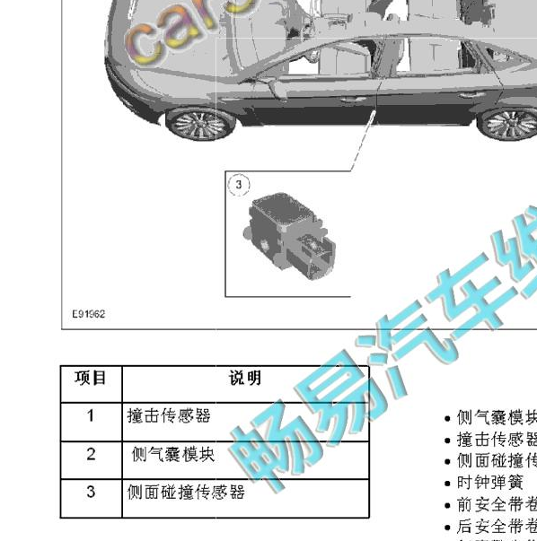 2009年致胜碰撞传感器位置