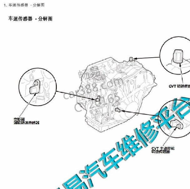 2018年本田雅阁变速箱转速传感器位置
