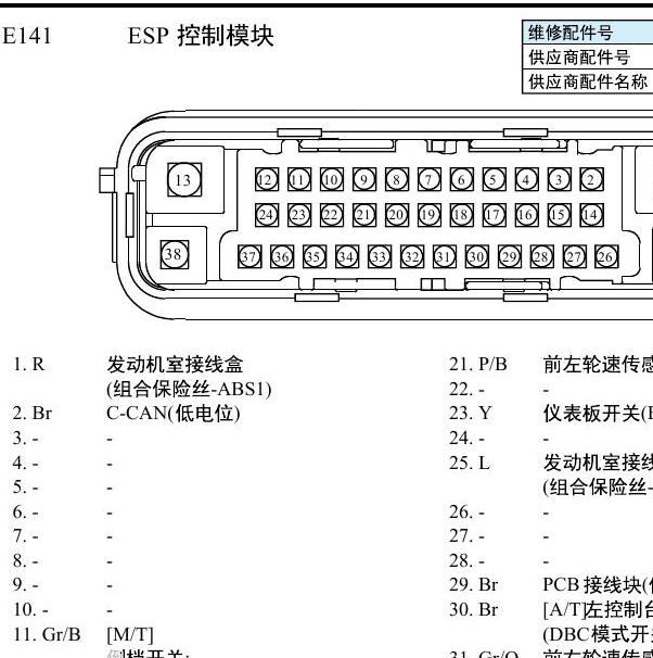 2019年现代IX35 制动系统针脚