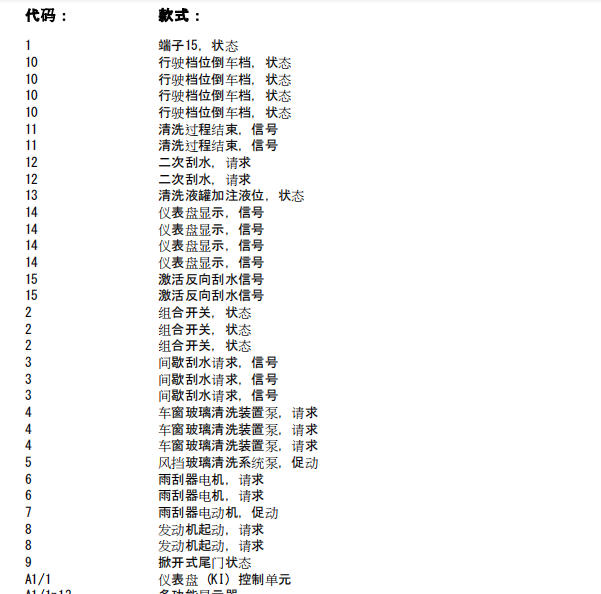2019年奔驰V250雨刮电路图