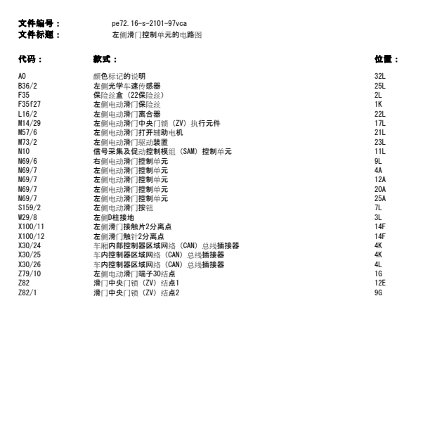 2014年唯雅诺电动门电路图