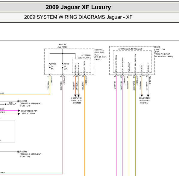 2009年捷豹XF后备箱电路图