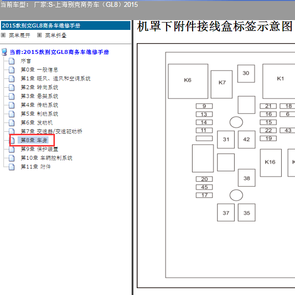2015年别克GL8 保险分配资料