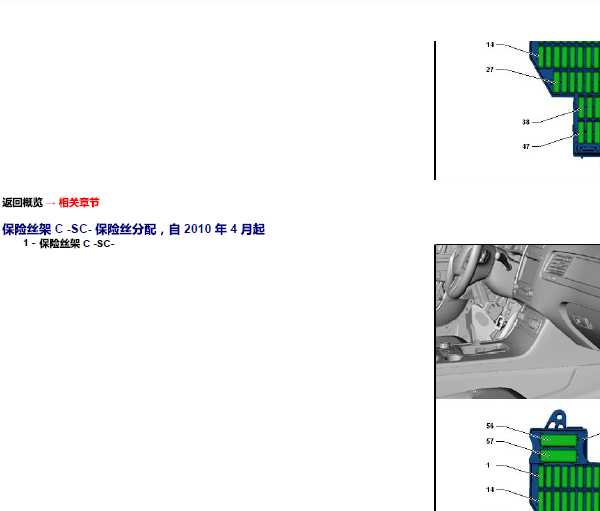 2011年大众途锐保险丝继电器资料