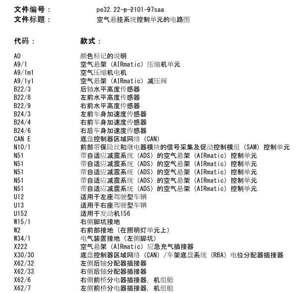 2005年奔驰S350空气悬挂电路图