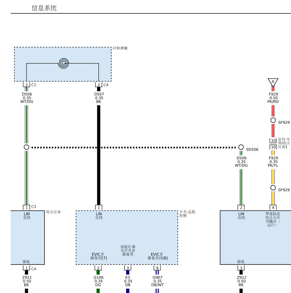 15年吉普指南者仪表电路图