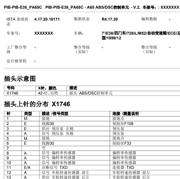 1999年宝马728IL ABS针脚