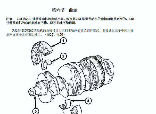 江铃陆风R425DOHC发动机资料