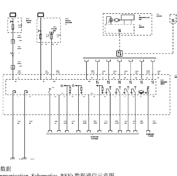 2021年雪佛兰开拓者ABS