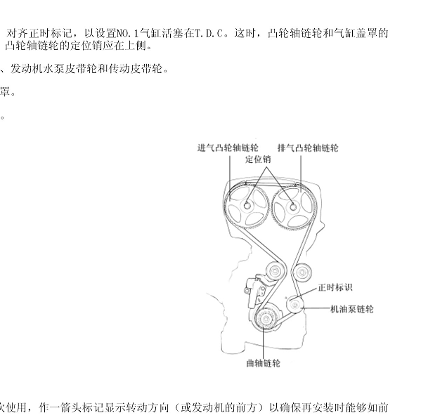 江淮瑞风HFC4GA1发动机维修手册