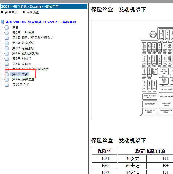 2009年凯越继电器位置