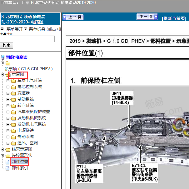2020年现代领动混动全车电路图和部件位置.