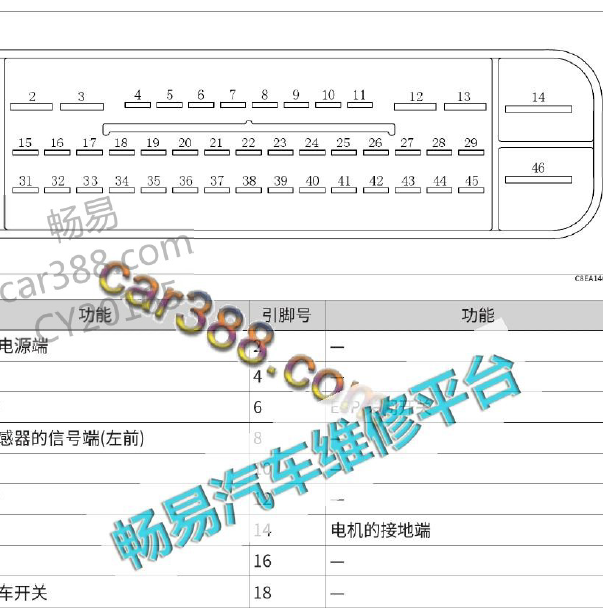 2019年长城哈弗M6 ABS针脚