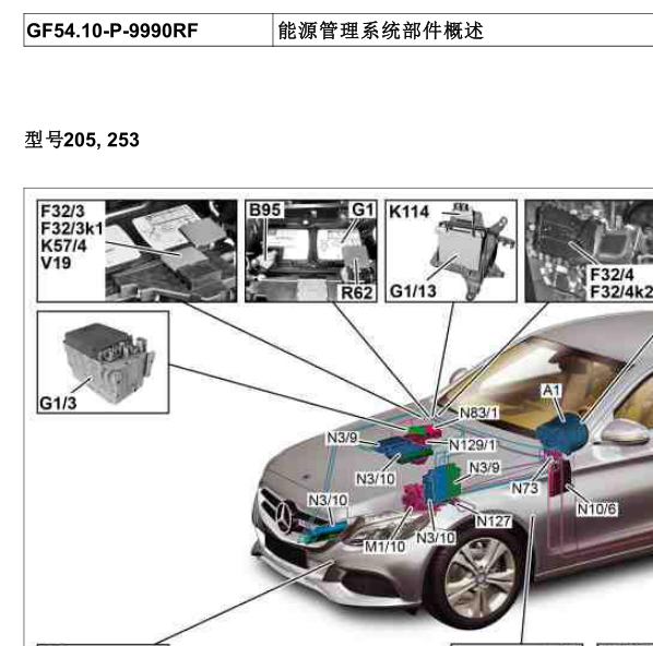 2017年奔驰GLC260辅助蓄电池位置
