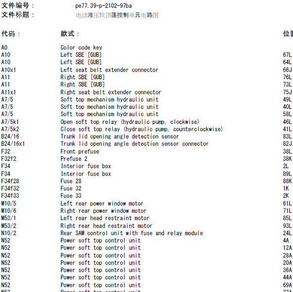 奔驰GLK280 敞篷电路图