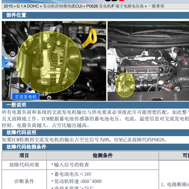 2015年起亚K2 P0626故障码维修资料