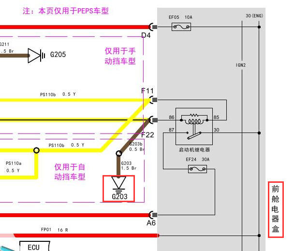 2016年奇瑞艾瑞泽5 搭铁资料