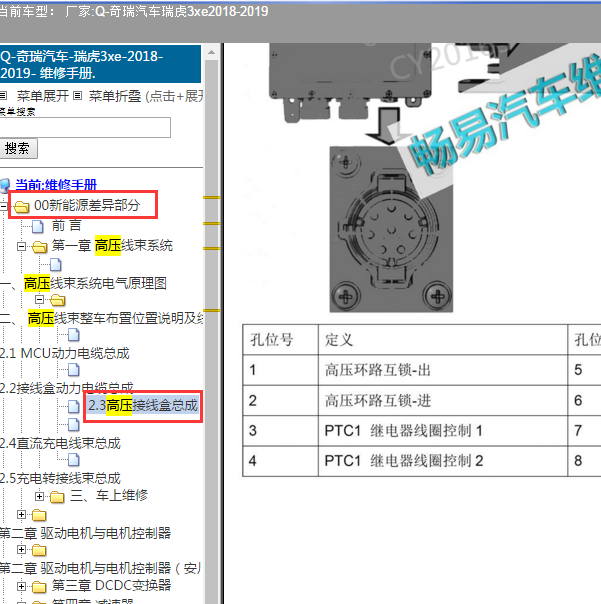 18年的奇瑞瑞虎3xe 新能源车的高压环路互锁针脚
