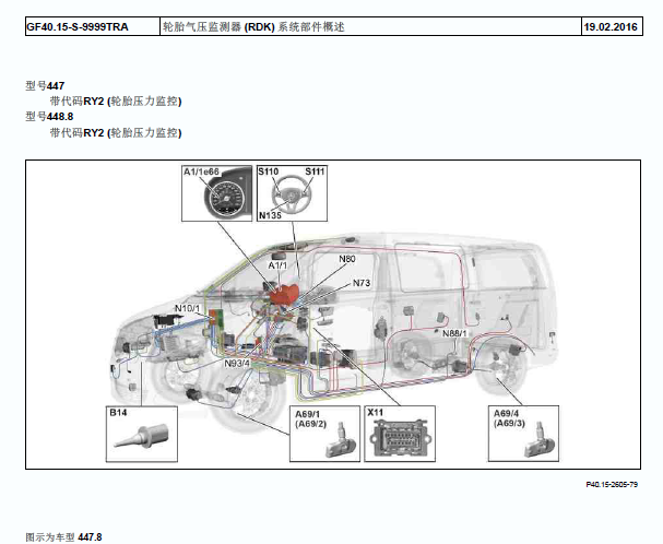 奔驰V260胎压模块位置