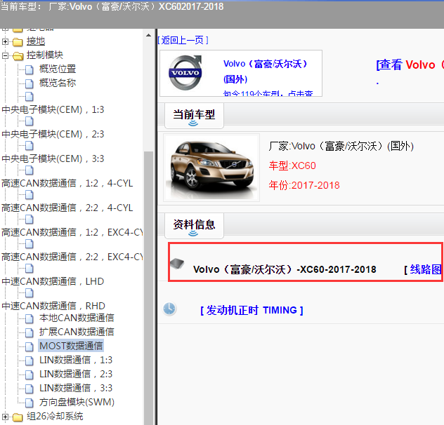 2018年沃尔沃XC60全车电路图