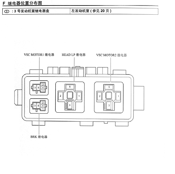 丰田锐志大灯继电器位置.