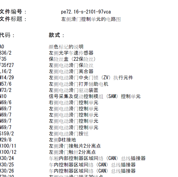 2014年奔驰唯雅诺车门电路图.