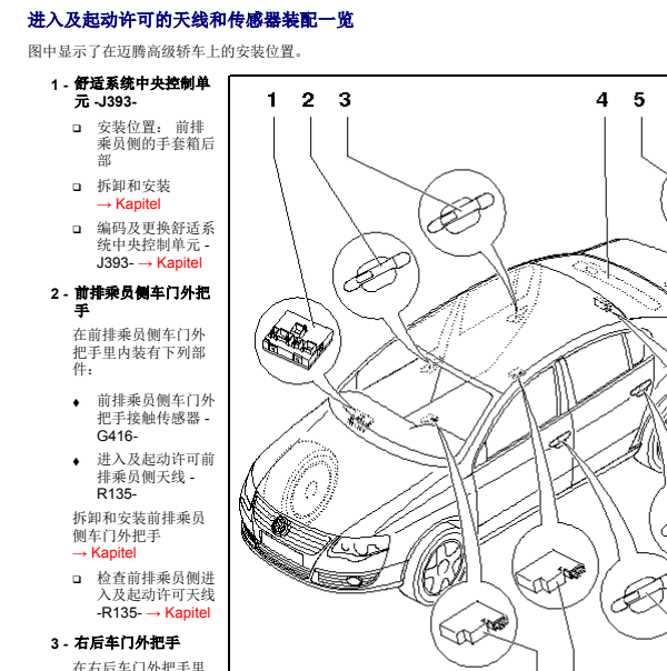 2007年大众迈腾遥控器接收天线位置