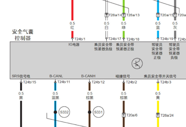 2018年北汽绅宝智道U7气囊电路图