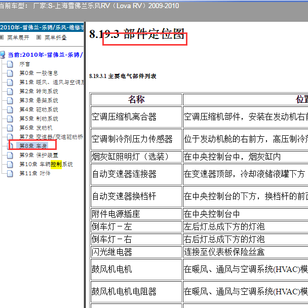 2009-2010年雪佛兰乐风全车部件位置图