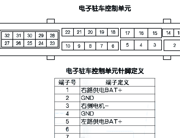 2018年东风风神AX7电子驻车模块针脚图