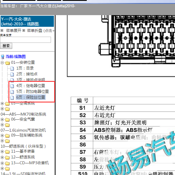 2010年大众捷达保险丝分配