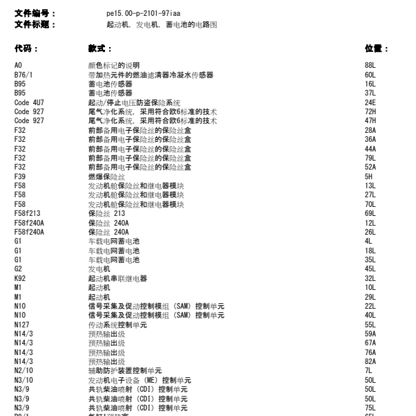 奔驰GLA220启动系统线路图