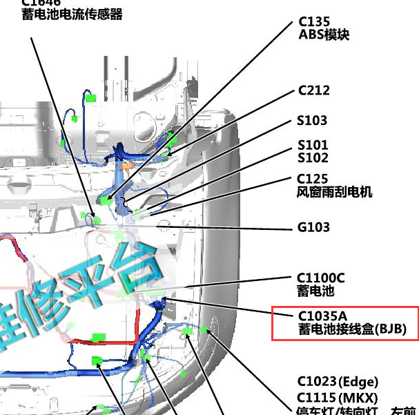 2012-2014年福特锐界保险盒位置
