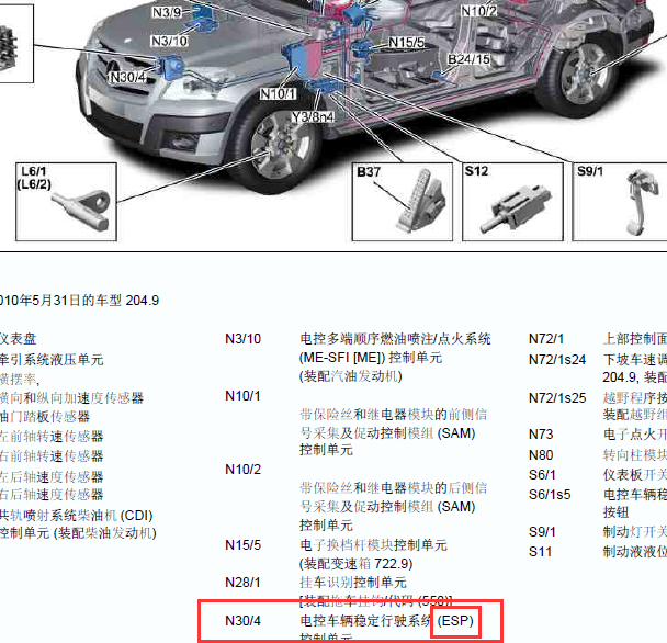 2010年奔驰GLK350 ESP资料