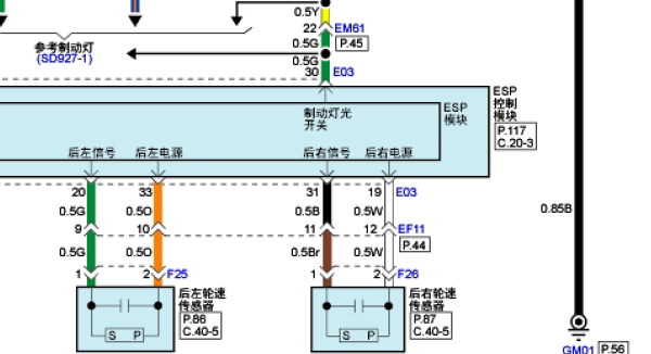 2012年现代朗动EPS和ESP电路图