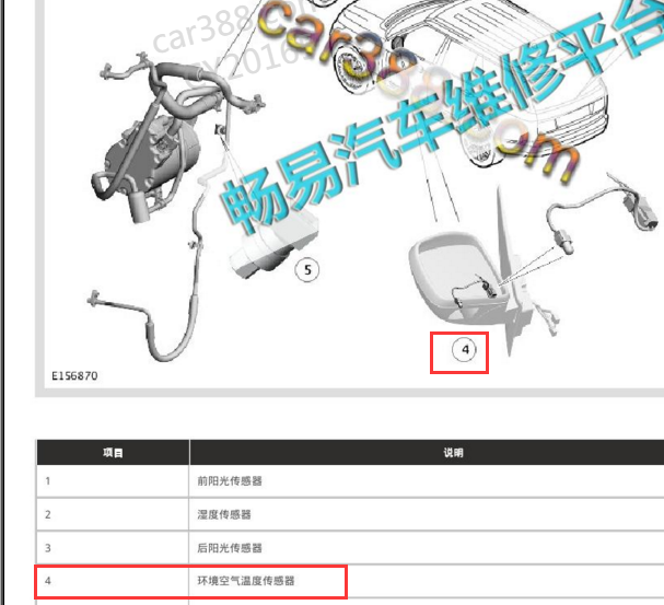 2015年路虎揽胜车外温度传感器位置图