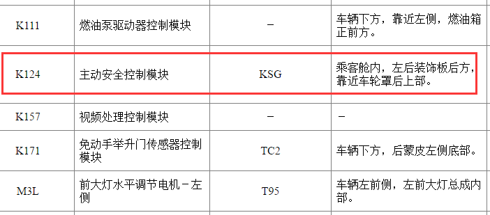 2016年别克昂科威网关资料