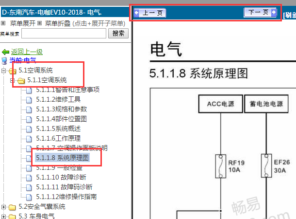 2018年东南电咖空调电路图