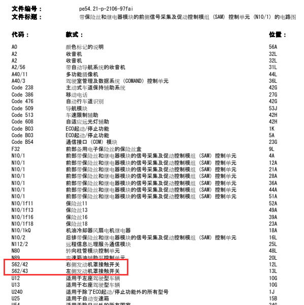 2011年奔驰AMG发动机罩电路图
