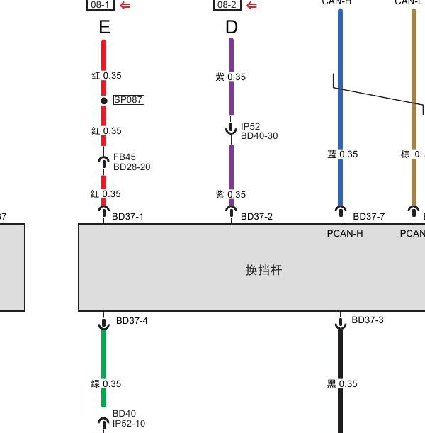 2017年传奇GS4 双离合变速箱排挡杆电路图