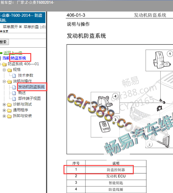 2014年众泰T600防盗模块位置