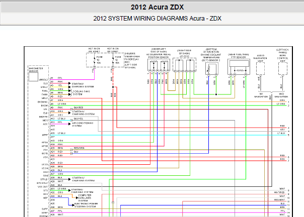 2012年讴歌ZDX发动机电路图