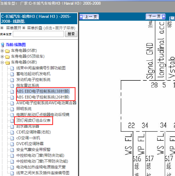 2005-2008年哈弗H3 ABS和仪表电路图