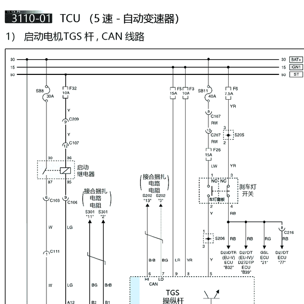 2013年双龙雷斯特变速箱电路图