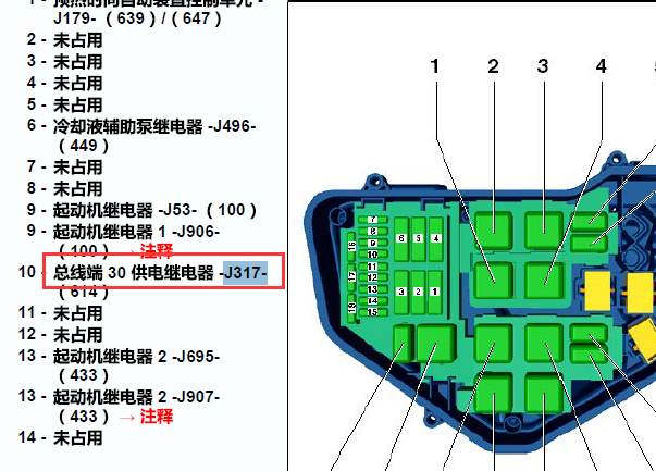 2012年大众途锐J317安装位置