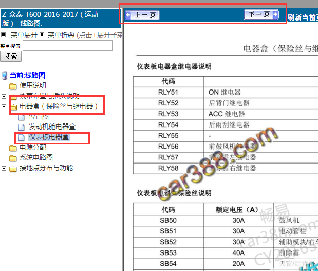 2016-2017年众泰T600仪表板保险丝继电器资料