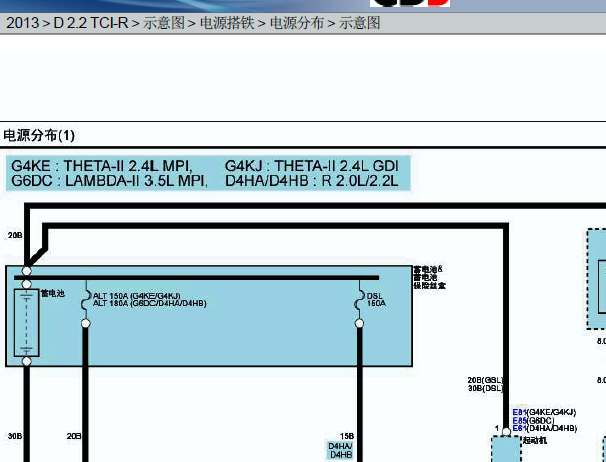 2013年起亚索兰托保险丝资料