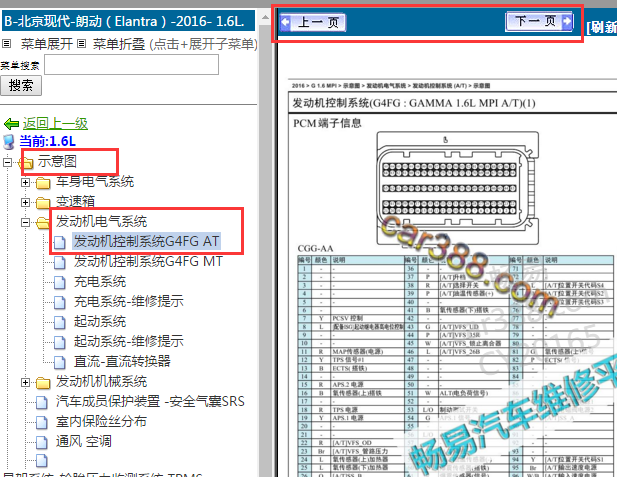 2016年现代朗动发动机变速箱针脚